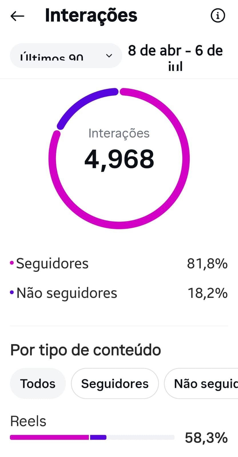 Métrica