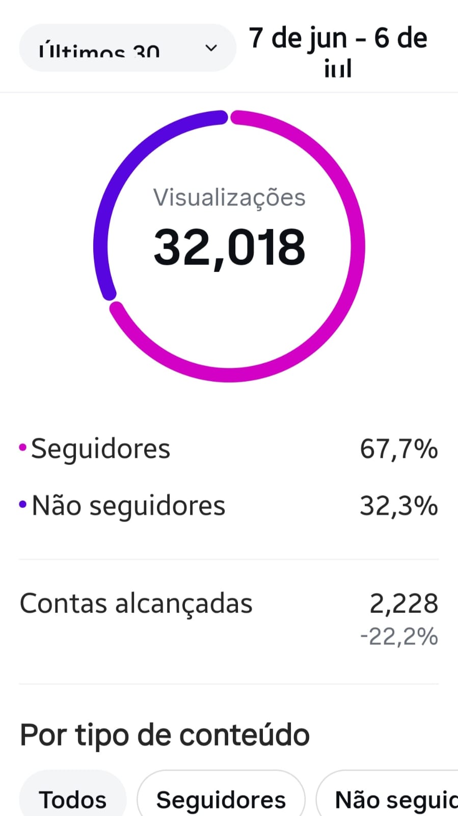 Métrica