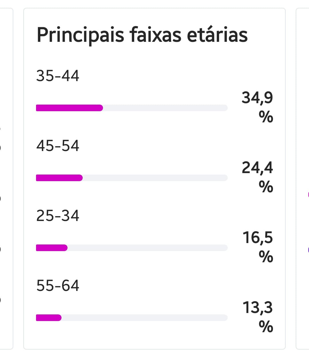 Métrica